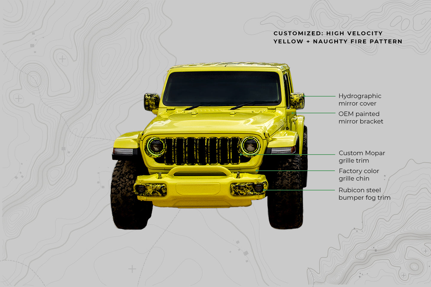 Jeep Comparison Chart Home Page High Velocity Yellow and Naughty Fire Hydrographic Pattern